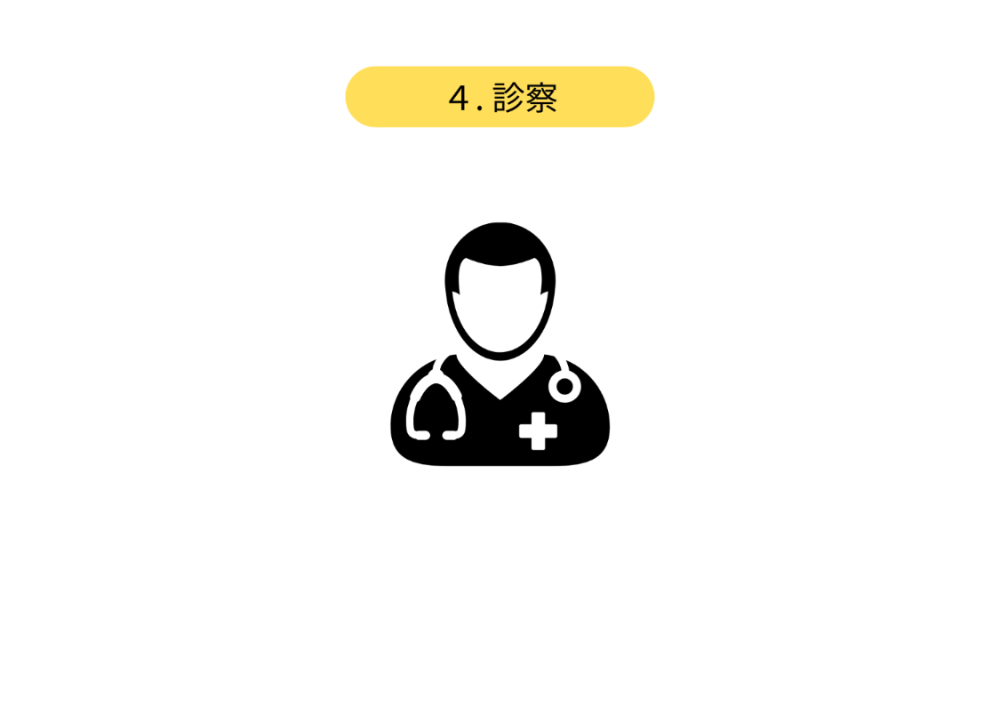ご利用までの流れ